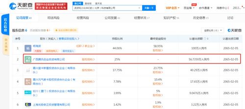 騰訊戰(zhàn)略入股“波波和小伙伴們”，看好互聯(lián)網(wǎng)文化領(lǐng)域發(fā)展騰訊